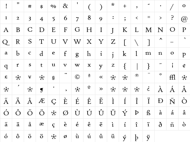 Hightower Regular  glyph index
