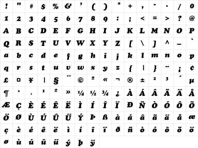 Cupertino Italic  glyph index