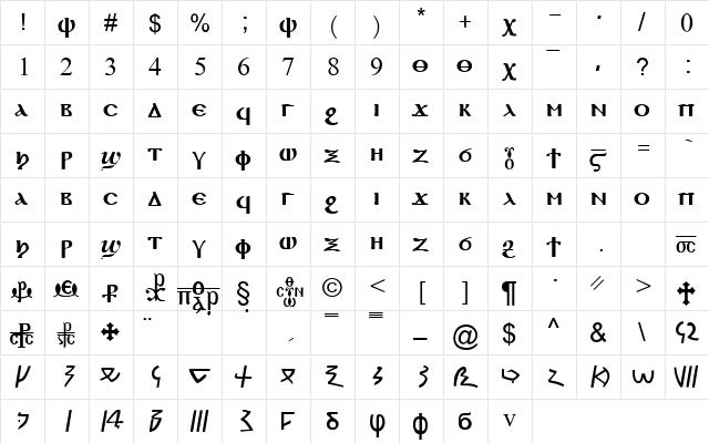 CS Coptic Manuscript Regular  glyph index