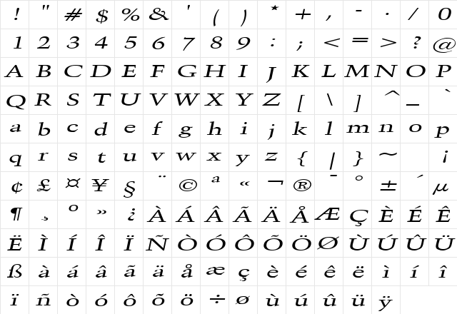 Congo Extended Italic  glyph index