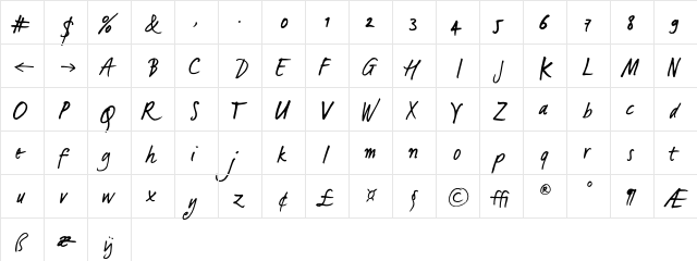 LucasHandFeet Regular  glyph index