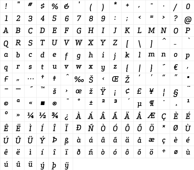 Apex Serif Medium Italic Regular  glyph index