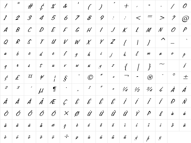 Jott 45 Italic  glyph index
