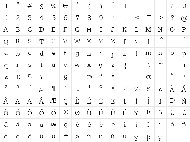 Egyptian505 Lt BT Light  glyph index