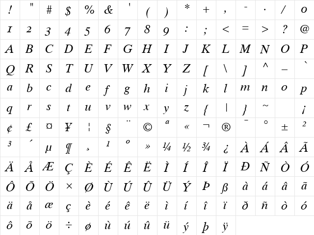 Greco Ten OldStyle SSi Normal  glyph index