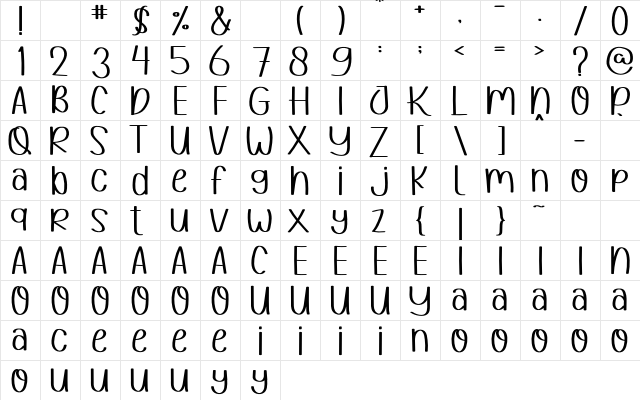 HELLO MOMMY Regular  glyph index