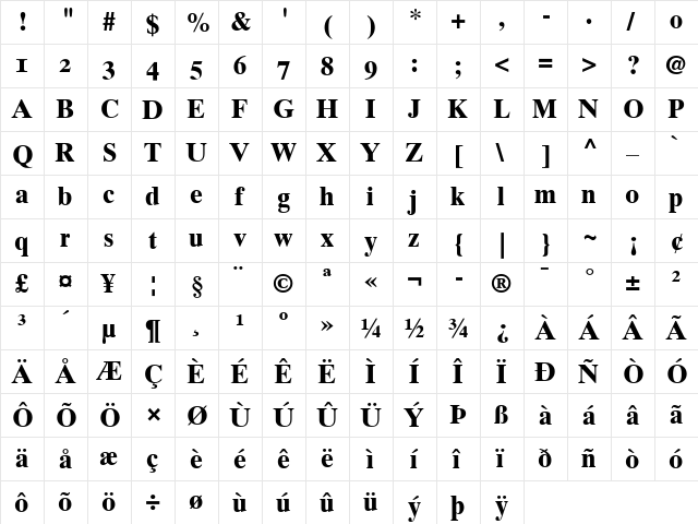 TimesTen RomanOsF Bold  glyph index