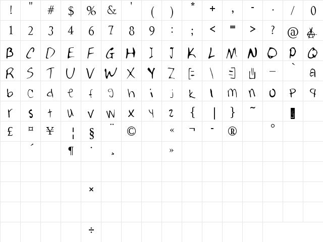 Bestest Bud Regular  glyph index