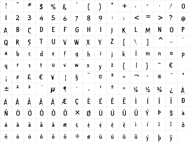 Raven Evermore BT Regular  glyph index