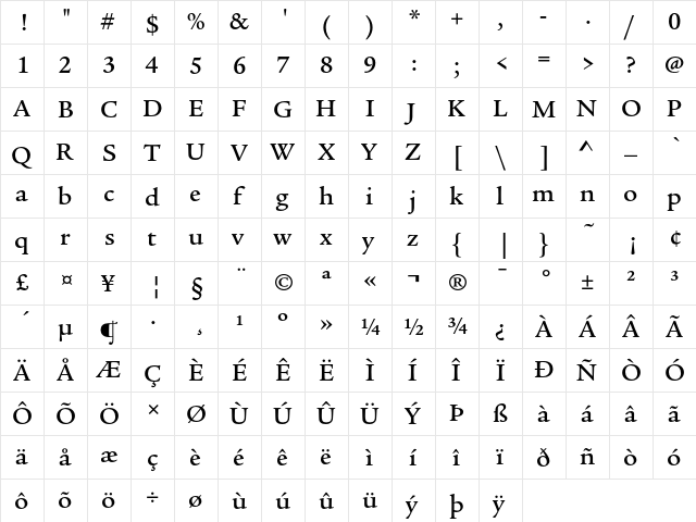 ITC Legacy Serif Medium  glyph index