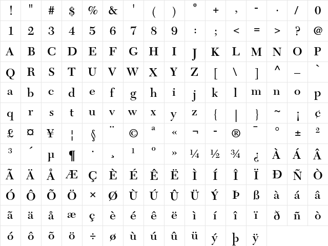 New Caledonia Semibold  glyph index