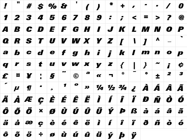 LinotypeUnivers BasicXBlackItalic  glyph index