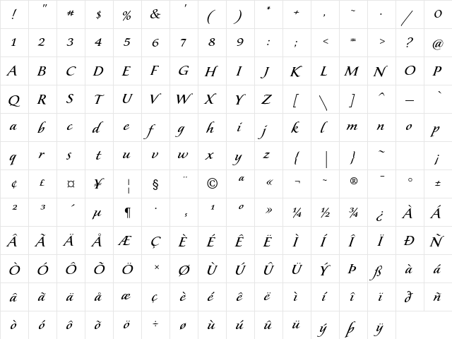Florens LP Std Regular  glyph index