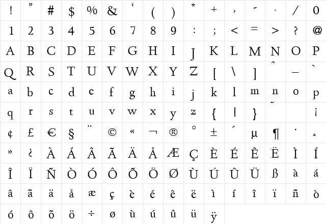 D690-Roman Regular  glyph index