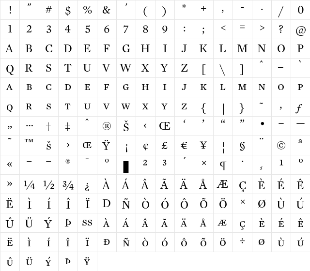 Mercury Text G1 Roman SC  glyph index