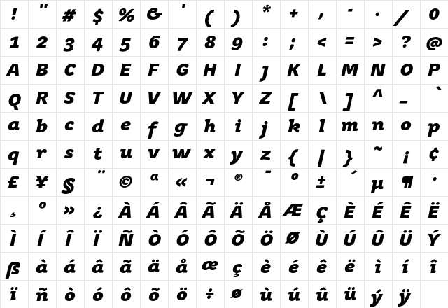 Juvenis Medium Medium Bold Italic  glyph index