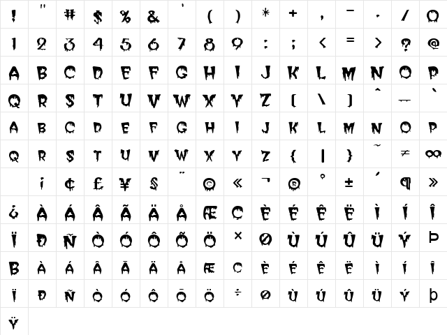 FZ UNIQUE 10 Normal  glyph index