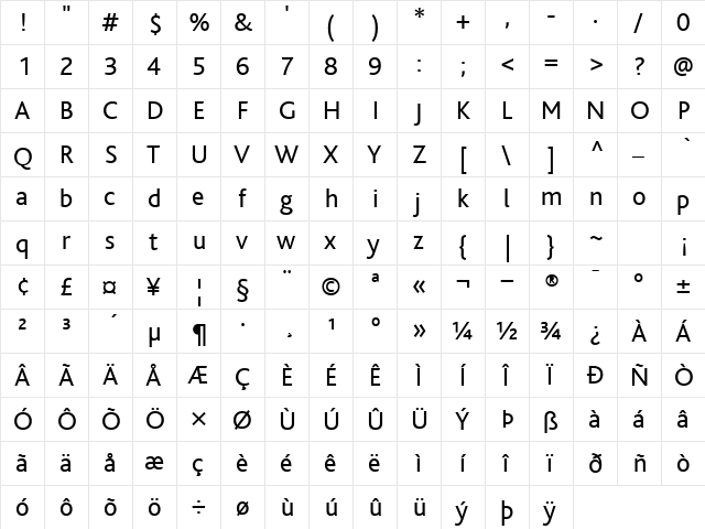 BlissRegular Regular  glyph index