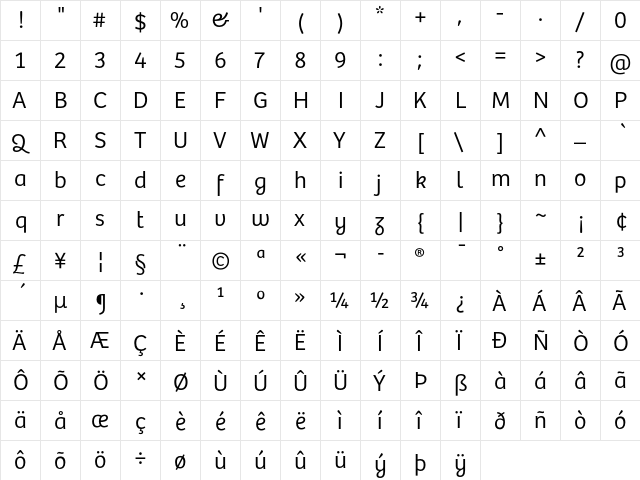 Bree Light  glyph index