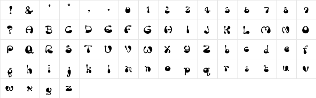 Rum Bubber Regular  glyph index