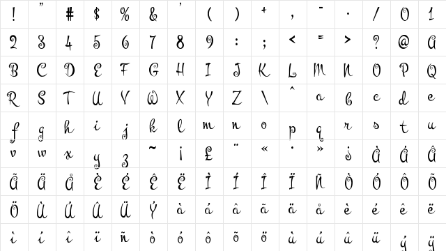 Pyktor Regular  glyph index