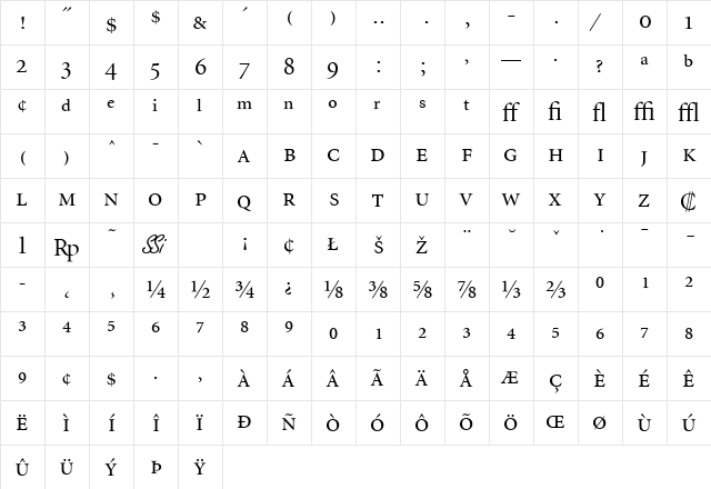 Atlantix Pro Display SSi Display Regular  glyph index