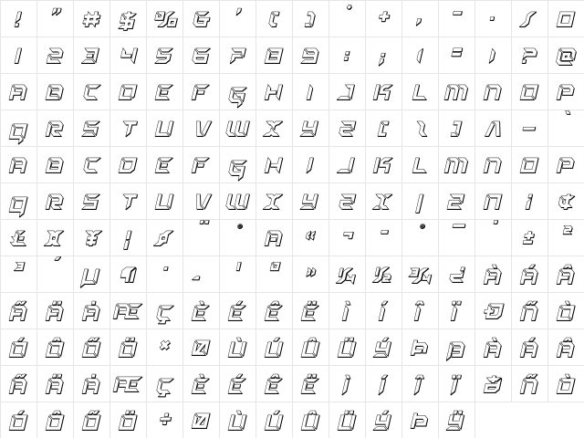 Zero Prime 3D Italic Italic  glyph index
