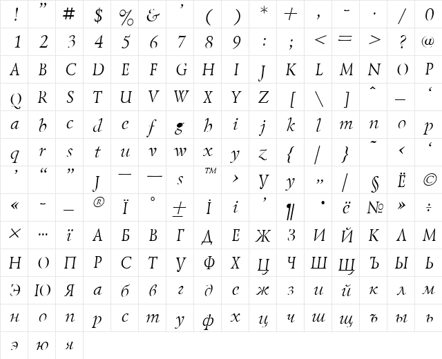 Lazursky Italic  glyph index