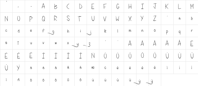 Kelly Brush The World Regular  glyph index