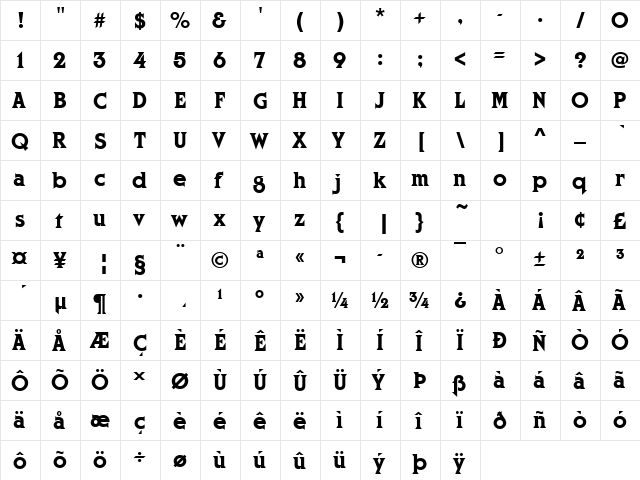 URWCopernicusD Regular  glyph index