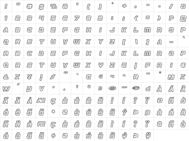 Edge Racer Engraved Italic Italic  glyph index