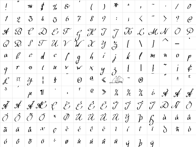 Wolgast Script Regular  glyph index