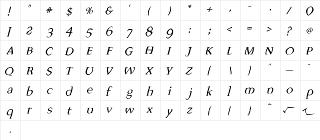 ScoriaFSlanted Regular  glyph index
