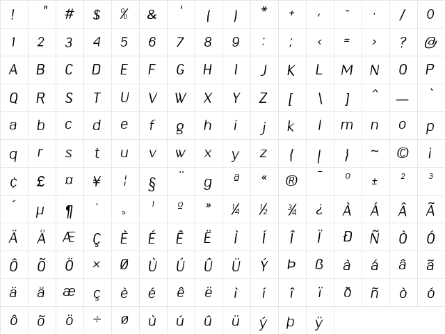 Felthgothic Italic  glyph index