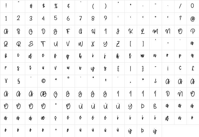 Cattie Regular  glyph index