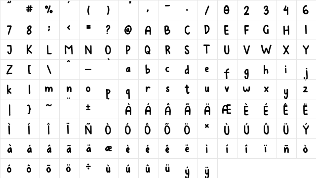 Avocados Regular  glyph index