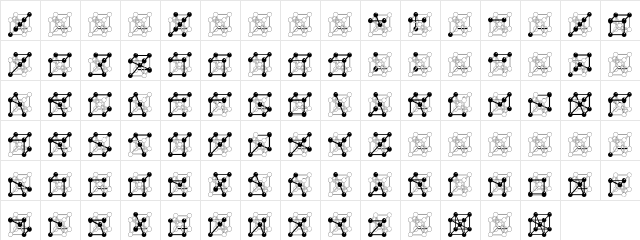 MetallicElement Regular  glyph index