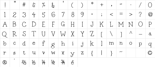 PC MummBasic Normal  glyph index