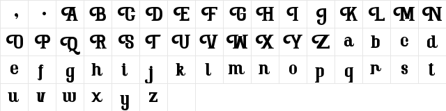 The Arthaya Regular  glyph index