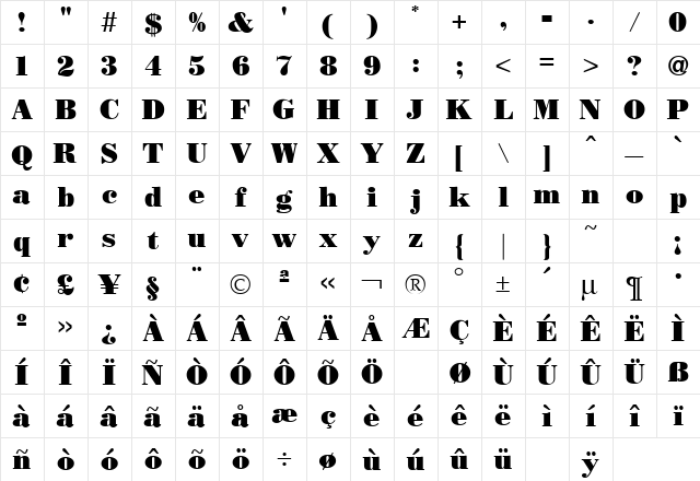 Bodoni Poster Regular  glyph index