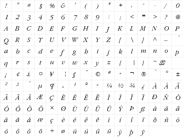 Garamond Light SSi Light Italic  glyph index
