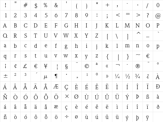 Weidemann Bk BT Book  glyph index