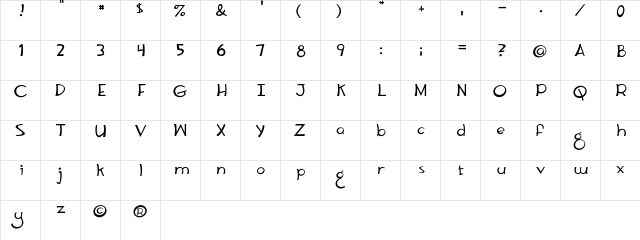Concetta's Font Regular  glyph index