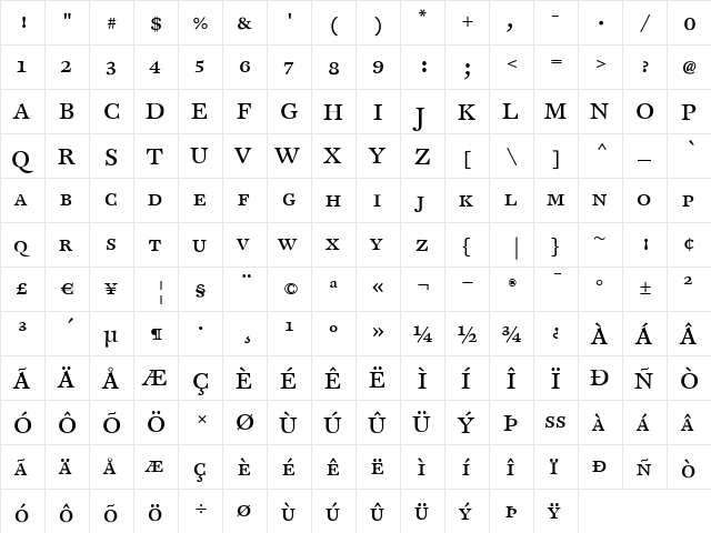 CliffordNine Regular  glyph index