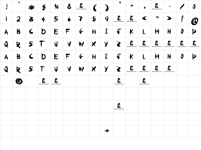 Paranoia Regular  glyph index