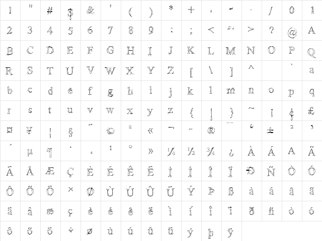 !Sketchy Times Regular  glyph index