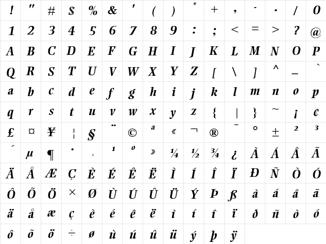 Ellington Bold Italic  glyph index