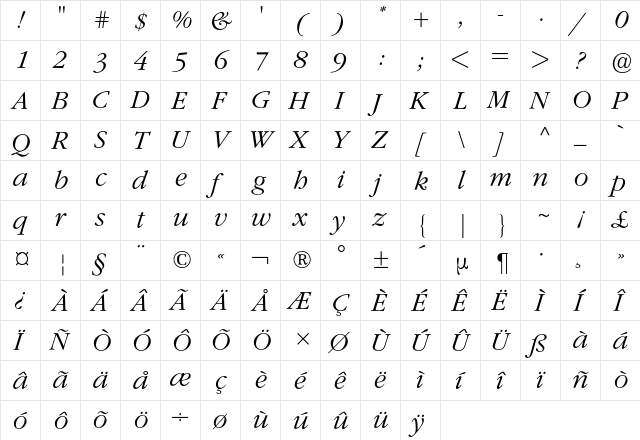 Garamond ITC BQ Regular  glyph index