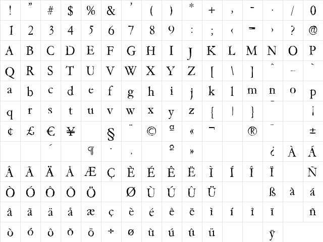 GarfeldAntique-Light Regular  glyph index