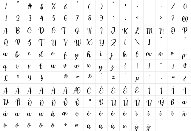 Nuchelle Regular  glyph index